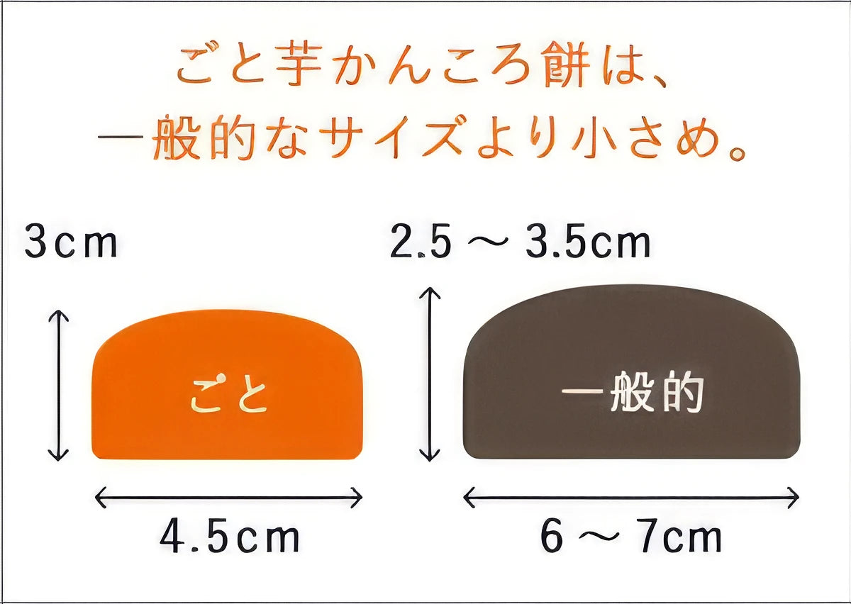 ごとのかんころ餅の大きさ